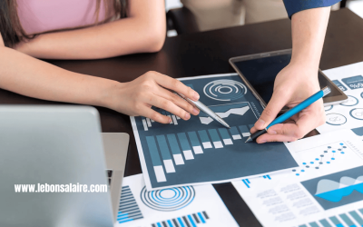 Directrice marketing salaire 2025 en France